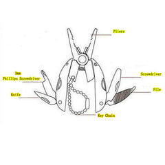 Foldaway Camping Survival Tool